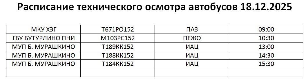 Расписание